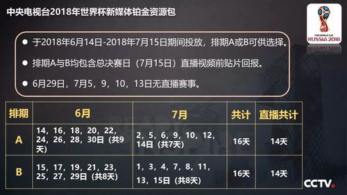 融合創新，互動未來 中央電視臺2018世界杯新媒體廣告產品重磅發布
