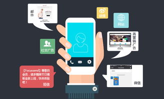 構(gòu)建B2B行業(yè)營銷自動化體系的四大策略