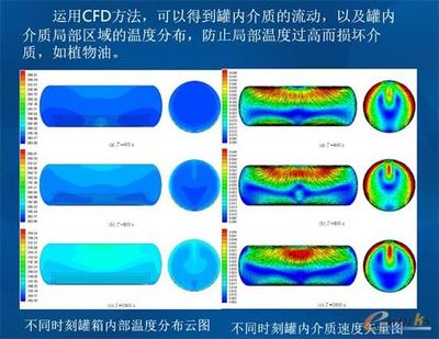 中集安瑞環(huán)科 以5G透明工廠與智能數(shù)據(jù)庫管理驅(qū)動(dòng)制造新未來